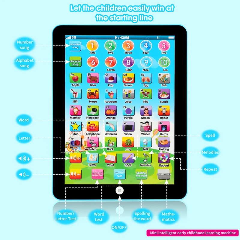 2023 NEW Educational Learning Toys for Kids Toddlers Age 2 3 4 5 6 7